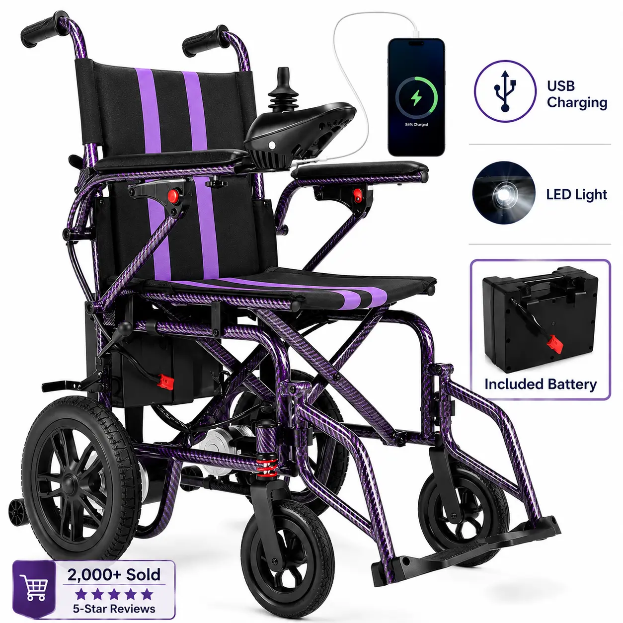 Silla de ruedas eléctrica motorizada para adultos y personas mayores, doble motor de 360 ​​W, silla plegable, autonomía de 15 millas, joystick de 360°, capacidad de 300 libras, certificación UL; incluye batería, luz LED, portavasos y bolsa de almacenamien