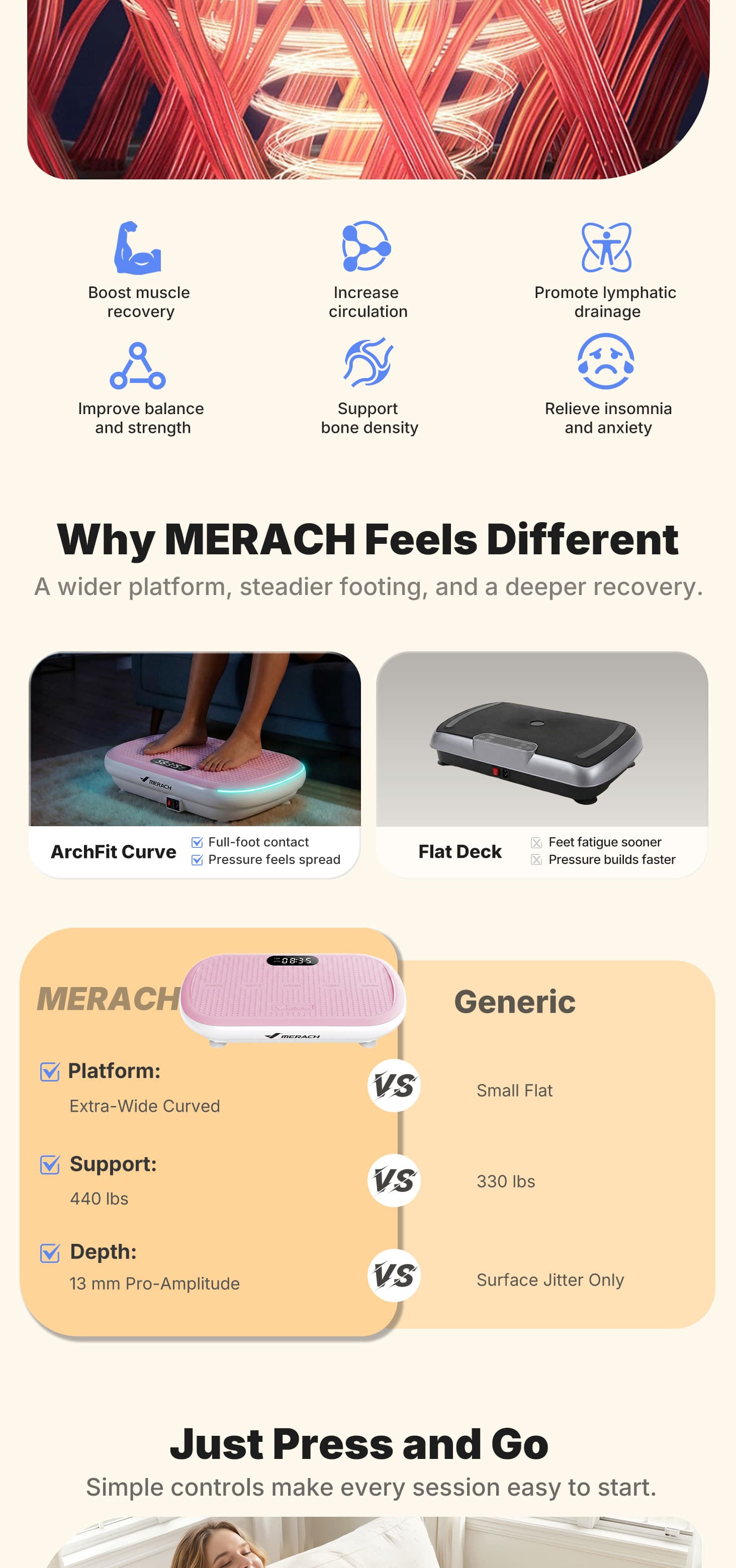 Merach High-Power Vibration Plate Exercise Machine,440lbs Weight Capacity, Bluetooth Remote Control, 4 Workout Modes for Home Gym Fitness Equipment Summervibes