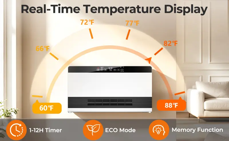 R.W.FLAME 2-in-1 Wall-Mounted Heater with 1300W Power, Adjustable Heat, Thermostatic Control, Plug-in Powered
