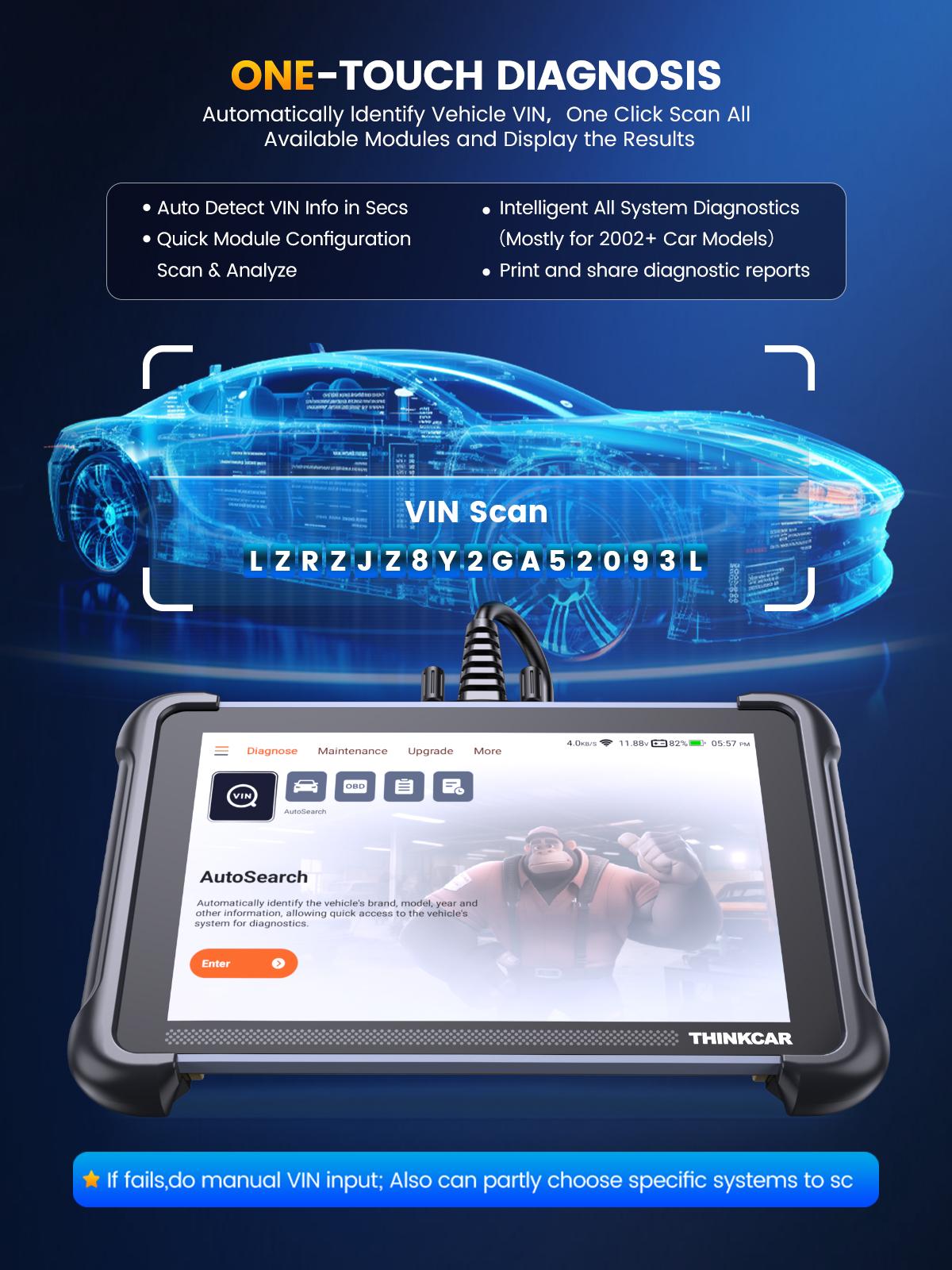THINKCAR  Lifetime Free Update Car OBD2 Scanner Tool, THINKSCAN 689BT All-System Automotive Diagnostic Tool, Bi-Directional OBD2 Scanner with ECU Coding, 35+ Services, FCA Autoauth, CANFD&DoIP，Bidirectional Scan Tool