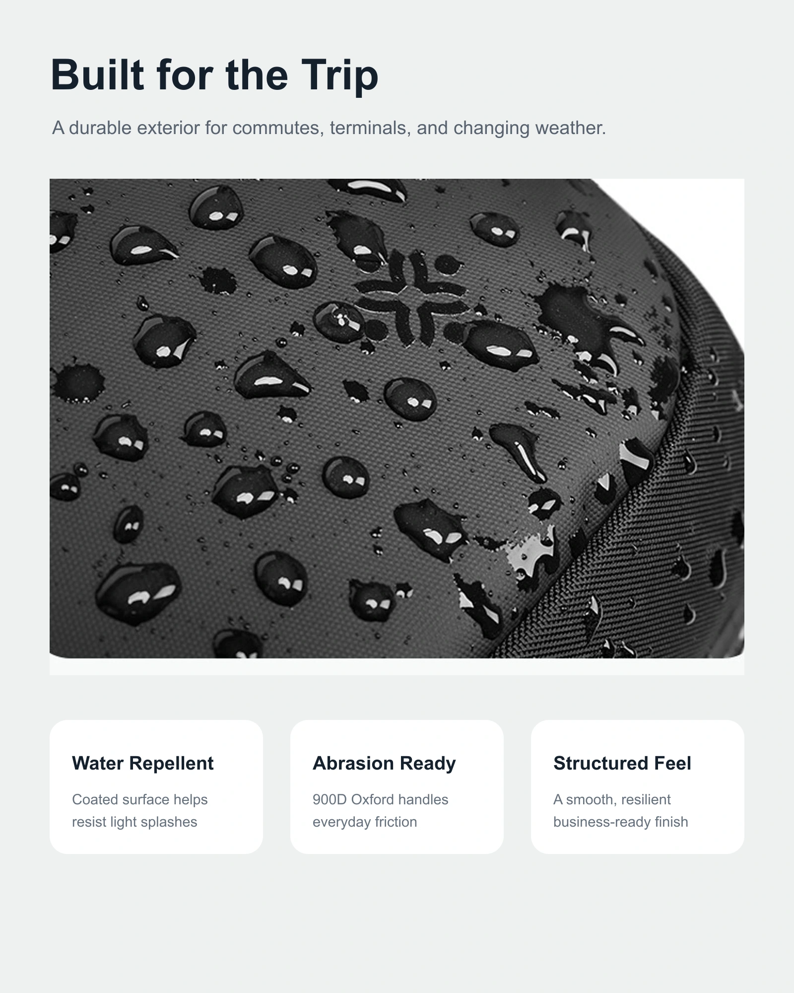 Water-repellent 900D coated Oxford exterior
