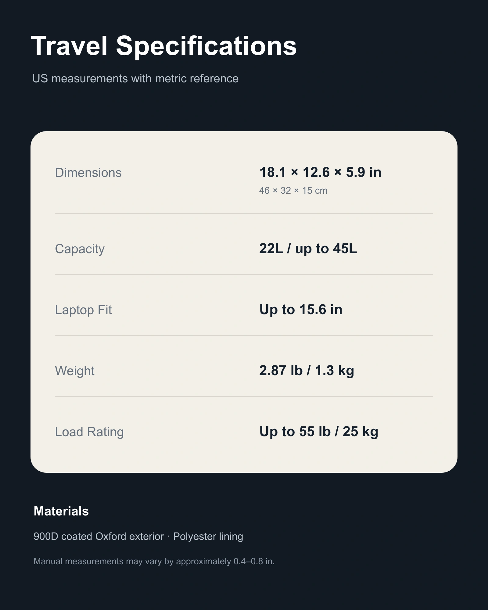 AeroFlex dimensions and product specifications
