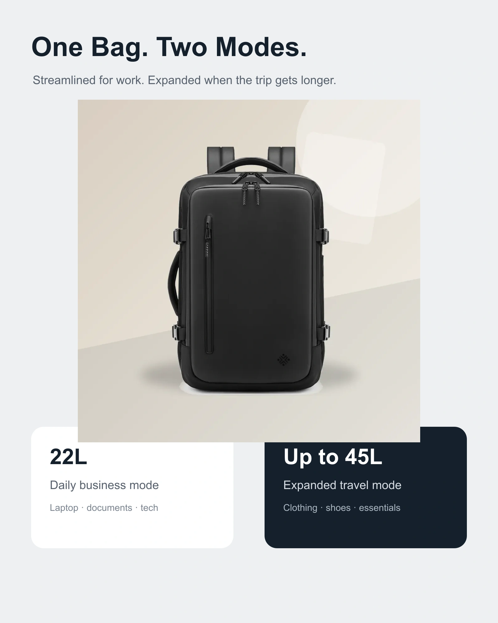 22 liter daily mode and up to 45 liter expanded travel mode