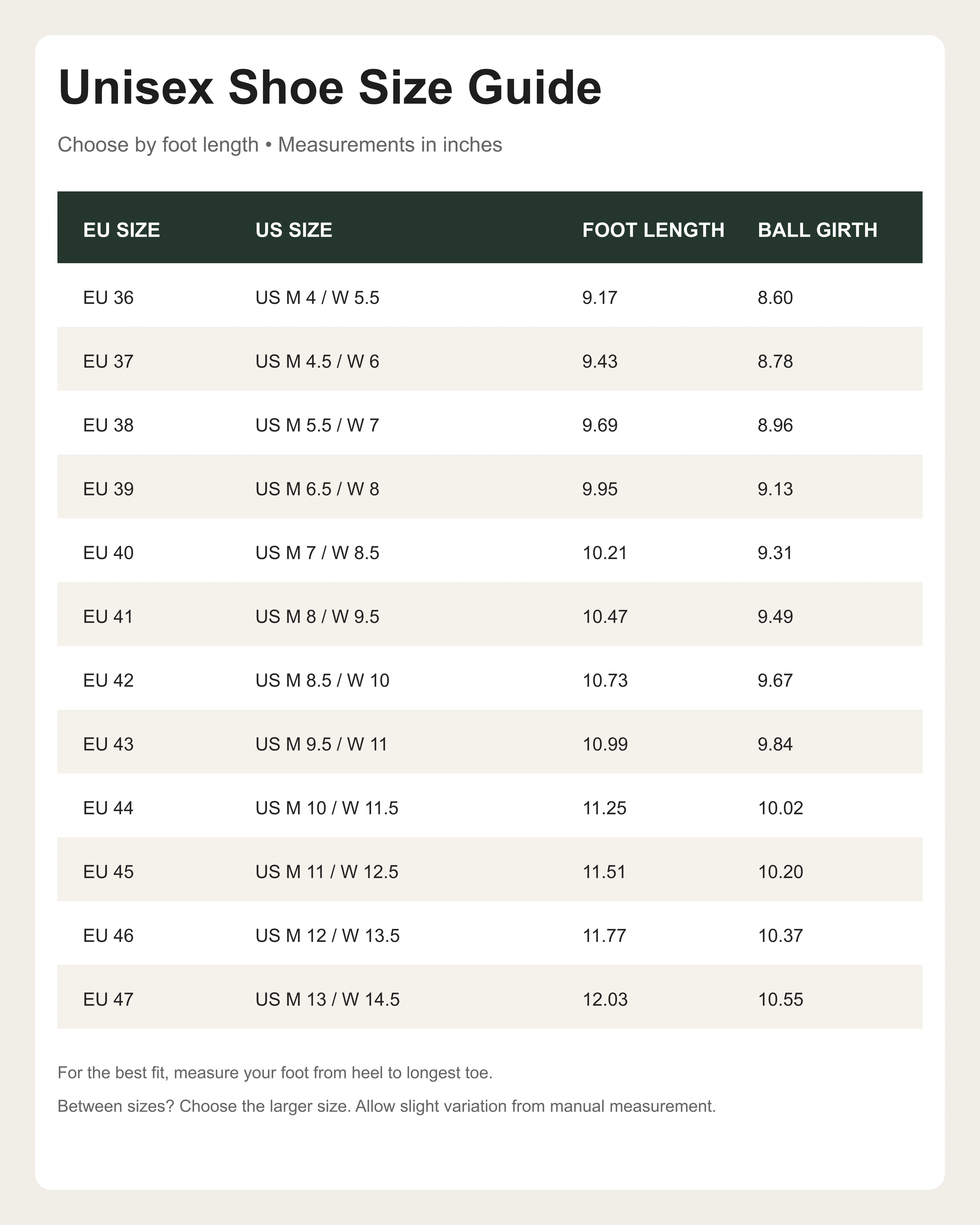 US men's and women's size conversion guide