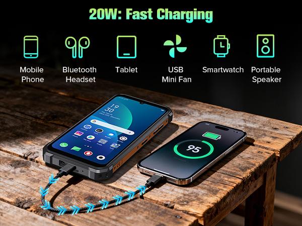 FOSSIBOT F110L Rugged Phone Android 15, 128dB Louder Speaker, 10000mAh Battery Cell Phone Unlocked, 12GB+128GB/2TB Rugged Phone, 6.745" Display Smartphone, 50MP Camera, Dual SIM/OTG/NFC/IP68/IP69K fathersdaygift