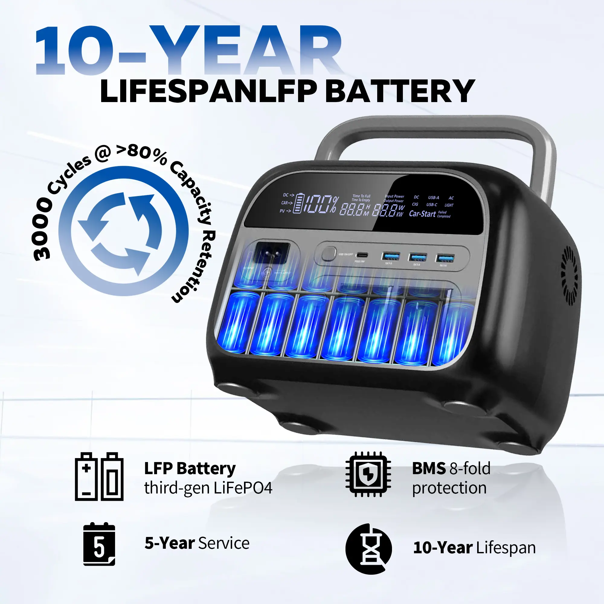 Estación de energía portátil CTOLITY AP400 de 500 W/345 Wh, batería de respaldo LiFePo4 con UPS y cargador inalámbrico, artículos esenciales para acampar 2026 y preparación de emergencia para CPAP, generador solar, batería externa grande, cargador portáti