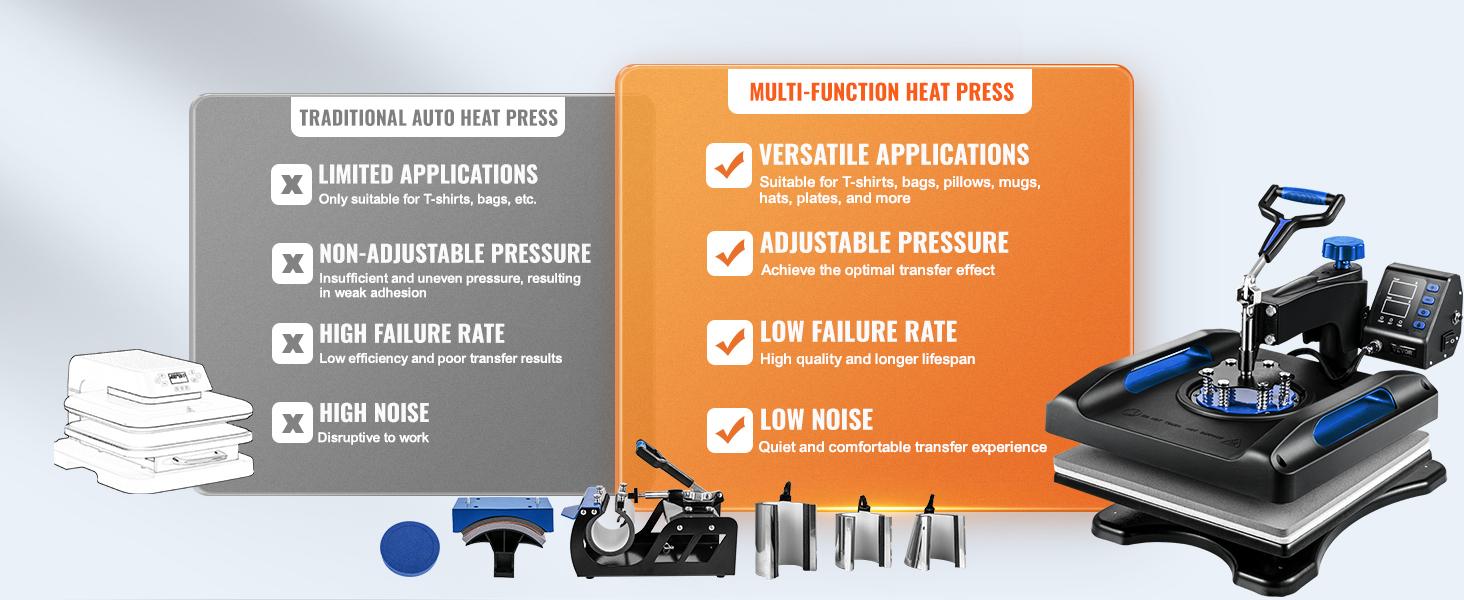 【fathersdaygift】VEVOR Heat Press Machine 15 x 15 Inch 8 in 1 Heat Press 800W Sublimation Machine 360° Rotation Swing Away 8 in 1 Shirt Printing Machine Dual-Tube Heating for DIY T-Shirts Cap & Mugs 【fathersdaygift】VEVOR Heat Press Machine 15 x 15 Inch 8 in 1 Heat Press 800W Sublimation Machine 360° Rotation Swing Away 8 in 1 Shirt Printing Machine Dual-Tube Heating for DIY T-Shirts Cap & Mugs