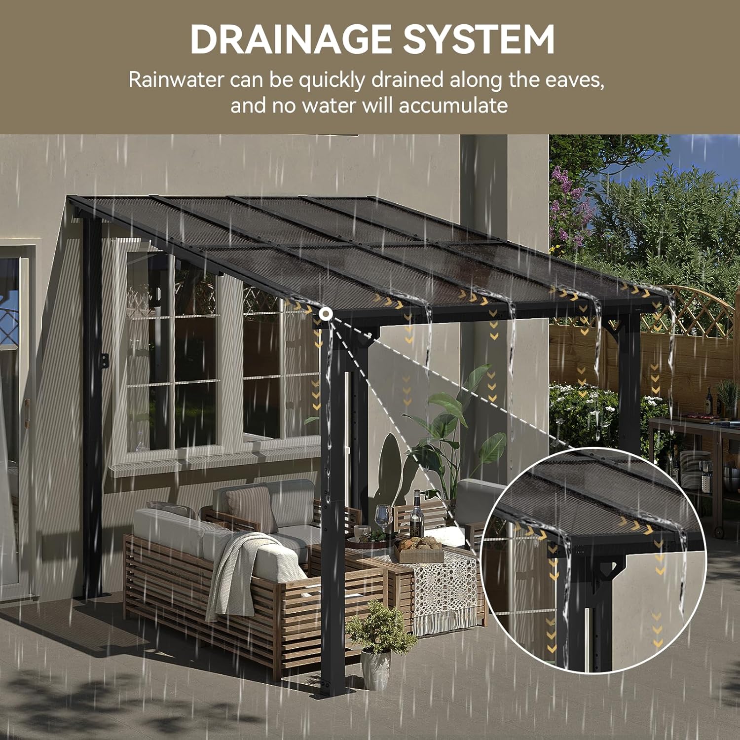 Aoxun Wall Mounted Gazebo, Heavy Duty Outdoor Pergola Awning, Large Waterproof Canopy for Patio Deck Backyard,summerwins