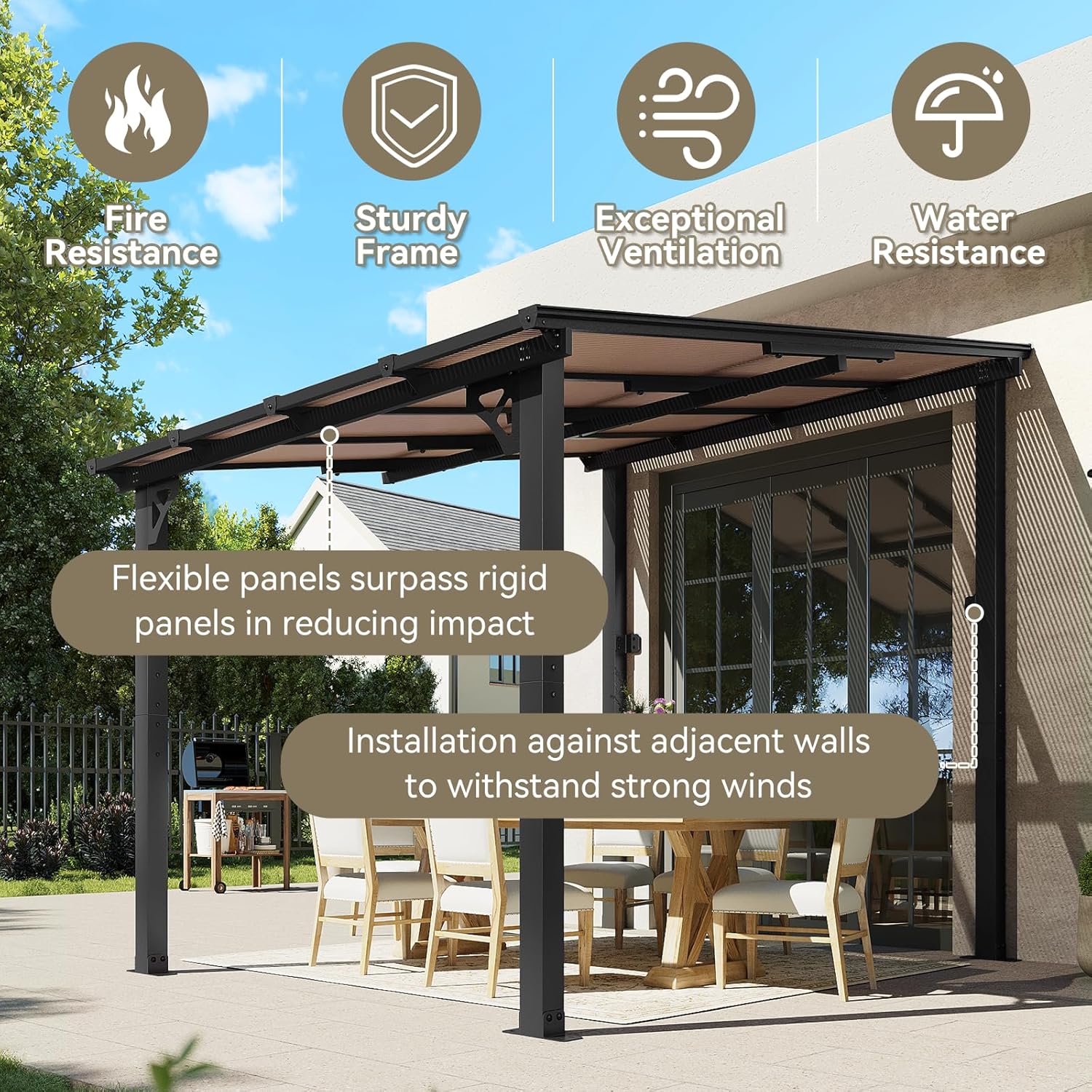 Aoxun Wall Mounted Gazebo, Heavy Duty Outdoor Pergola Awning, Large Waterproof Canopy for Patio Deck Backyard,summerwins
