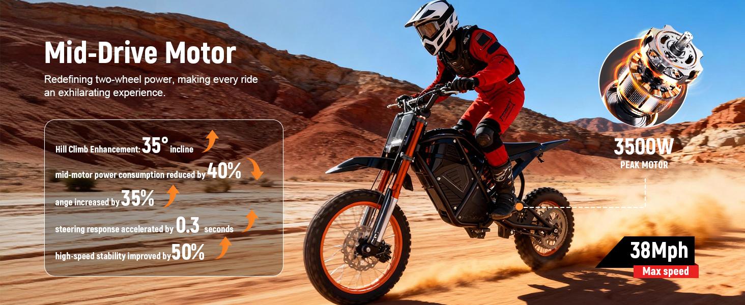 ESKUTE Electric Bike - 3500W Peak Power Mid-Drive, 48V23Ah Long-Range Battery, 60 mi Range, All-Terrain Adult Ebike, Dual Seat Edition, Ebikes ESKUTE Electric Bike - 3500W Peak Power Mid-Drive, 48V23Ah Long-Range Battery, 60 mi Range, All-Terrain Adult Ebike, Dual Seat Edition, Ebikes