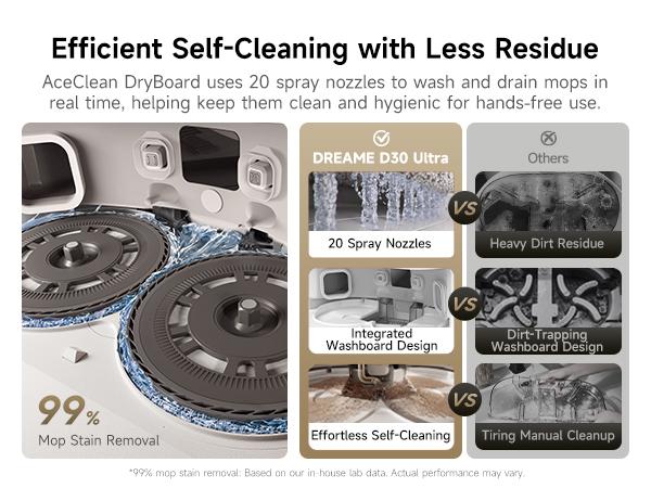 DREAME D30 Ultra Robot Vacuum and Mop, 25,000Pa Powerful Suction, All-in-One Base Station with 100 Days Auto-Empty, MopExtend Tech for Edge Cleaning, Smart Obstacle Avoidance, White DREAME D30 Ultra Robot Vacuum and Mop, 25,000Pa Powerful Suction, All-in-One Base Station with 100 Days Auto-Empty, MopExtend Tech for Edge Cleaning, Smart Obstacle Avoidance, White