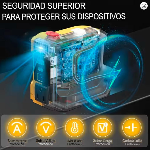 Inversor compacto de CC a CA