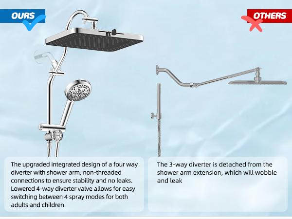 Hibbent Upgraded 5-spray 13'' Shower Head for Easy Reach, High Pressure Rainfall Showerhead Combo with 10-mode Handheld Spray, cUPC Certified ,12'' Extension Arm, 4-way Diverter, 71'' Hose, Showerhead Holder, Chrome outdoorfun Hibbent Upgraded 5-spray 13'' Shower Head for Easy Reach, High Pressure Rainfall Showerhead Combo with 10-mode Handheld Spray, cUPC Certified ,12'' Extension Arm, 4-way Diverter, 71'' Hose, Showerhead Holder, Chrome outdoorfun