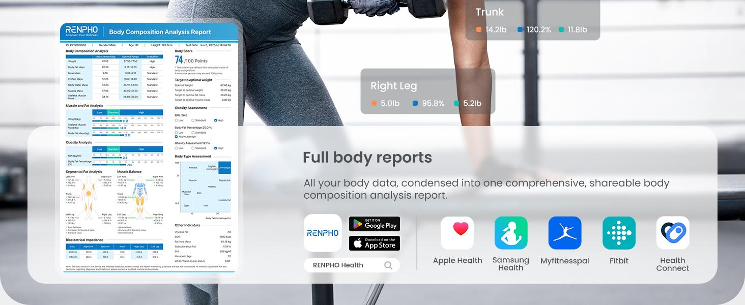RENPHO 8 Electrode Smart Scale, Bluetooth Full Body Scan Segmental Body Analyzer with BIA Technology, Spring Glow Up Gym Gifts Measures Weight, BMI, Body Fat, Muscle Mass, Syncs to Free App, High Precision, 400lbs, MorphoScan Base,summerwins summerwins RENPHO 8 Electrode Smart Scale, Bluetooth Full Body Scan Segmental Body Analyzer with BIA Technology, Spring Glow Up Gym Gifts Measures Weight, BMI, Body Fat, Muscle Mass, Syncs to Free App, High Precision, 400lbs, MorphoScan Base,summerwins summerwins