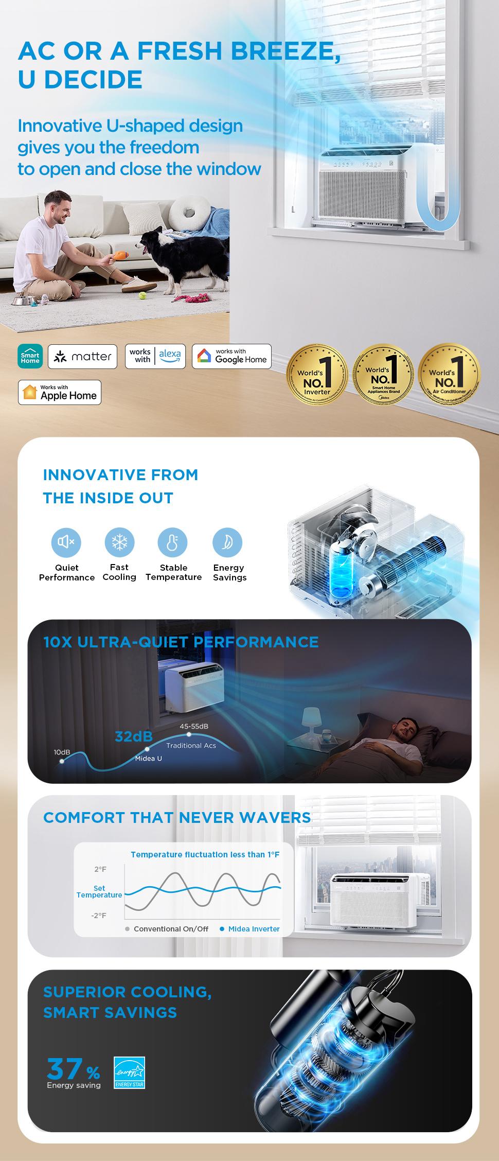 【DFYD】Midea 6K/8K/10K/12K BTU U Shaped Smart Inverter New Window Air Conditioner, 2026 version AC, Cools up to 450 Sq. Ft.,Ultra Quiet with Open Window Flexibility, Works with Alexa/Google Assistant, 35% Energy Savings, Remote Control 【DFYD】Midea 6K/8K/10K/12K BTU U Shaped Smart Inverter New Window Air Conditioner, 2026 version AC, Cools up to 450 Sq. Ft.,Ultra Quiet with Open Window Flexibility, Works with Alexa/Google Assistant, 35% Energy Savings, Remote Control