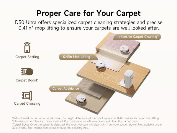 DREAME D30 Ultra Robot Vacuum and Mop, 25,000Pa Powerful Suction, All-in-One Base Station with 100 Days Auto-Empty, MopExtend Tech for Edge Cleaning, Smart Obstacle Avoidance, White DREAME D30 Ultra Robot Vacuum and Mop, 25,000Pa Powerful Suction, All-in-One Base Station with 100 Days Auto-Empty, MopExtend Tech for Edge Cleaning, Smart Obstacle Avoidance, White