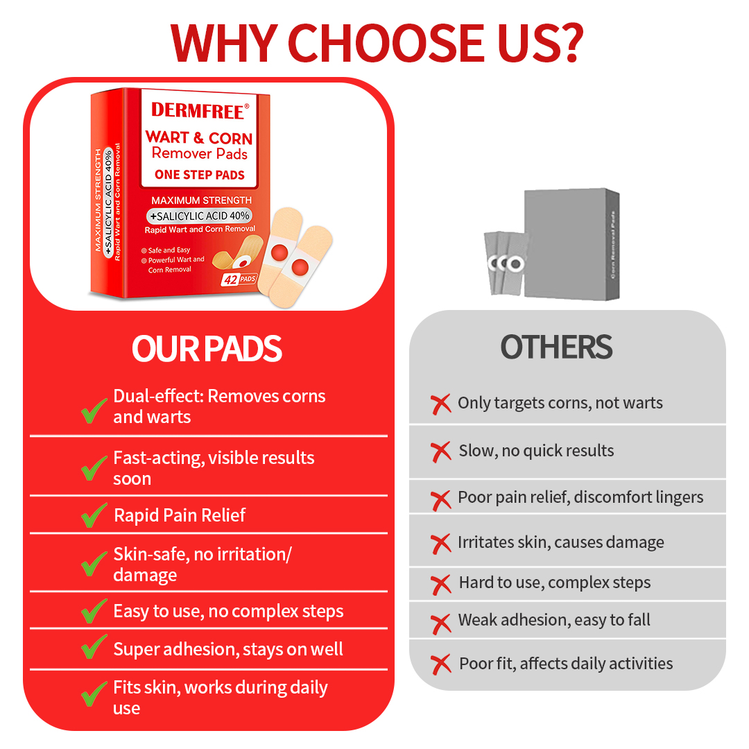 DERMFREE Wart & Corn Remover Pads - One Step Topical Pads