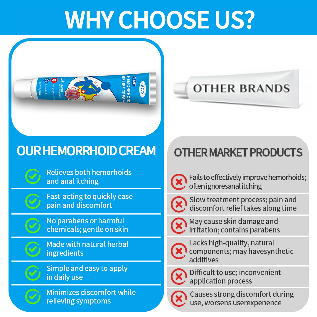 SOVS Herbal Comfort Zone Face Cream | Lightweight Moisturizer for Skin Comfort | Travel Size | Environmentally Friendly