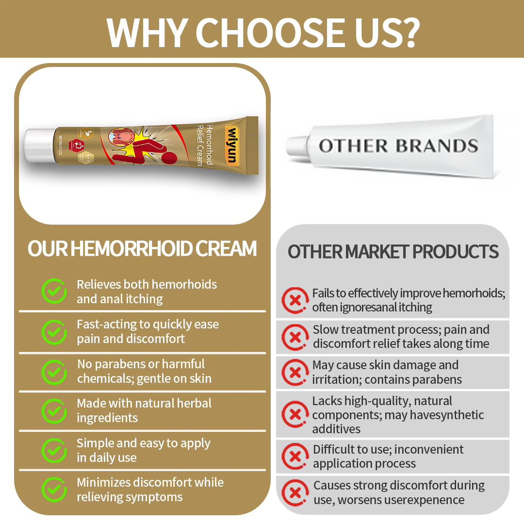 Wiyun 2 Little Blue Tube Comfort Zone Face Cream, Moisturizers, Lightweight Moisturizer, Gentle, Soothing, Long Lasting Moisturizing, Hydrating Sensitive Skin, Moisturizer Skin Repair, Moisturizing Facial, Intensive Soothing Care