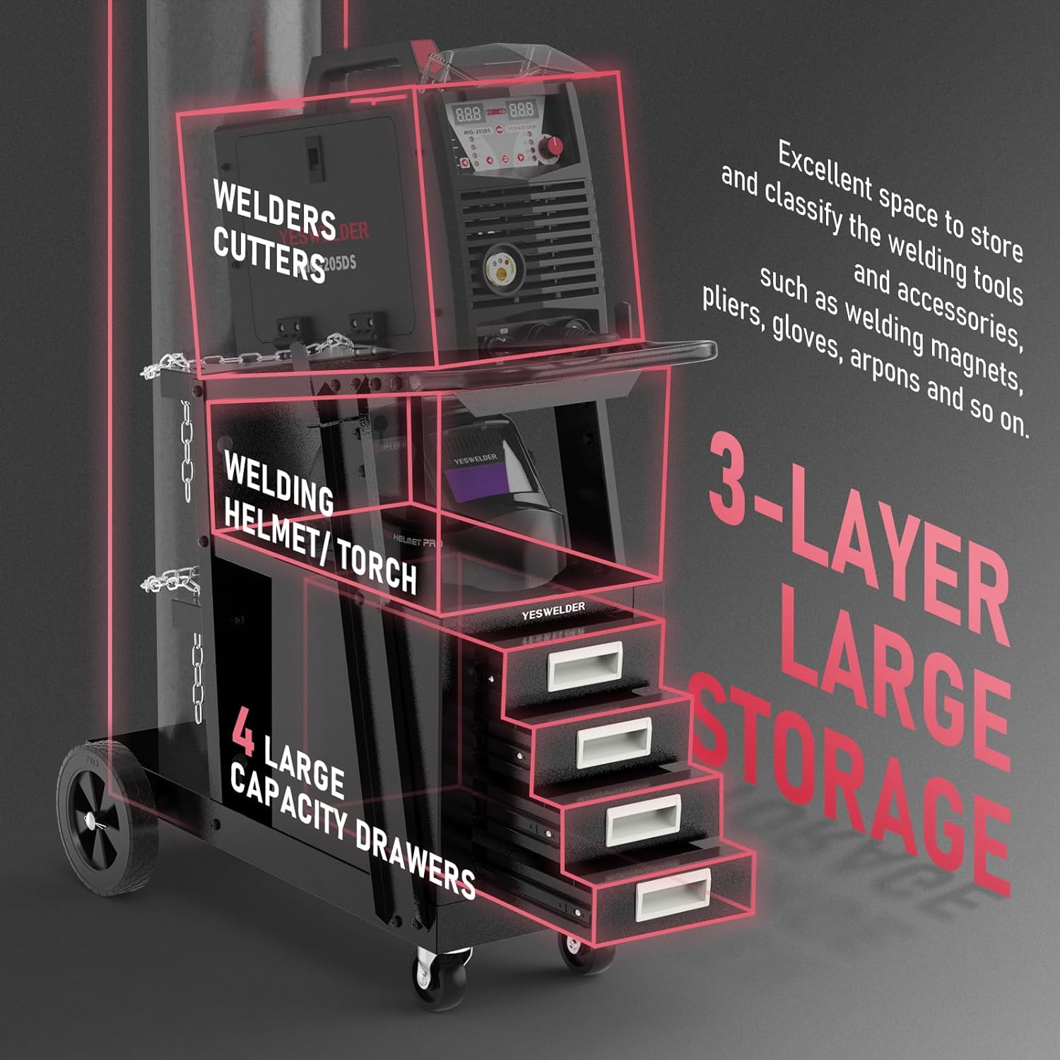 YESWELDER Carro de soldadura con 4 cajones para soldador MIG TIG y cortador de plasma, resistente y de gran capacidad de almacenamiento 360°