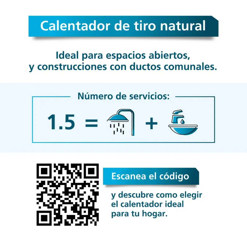 Calentador De Agua 10 Litros Tiro Natural Blanco Mabe