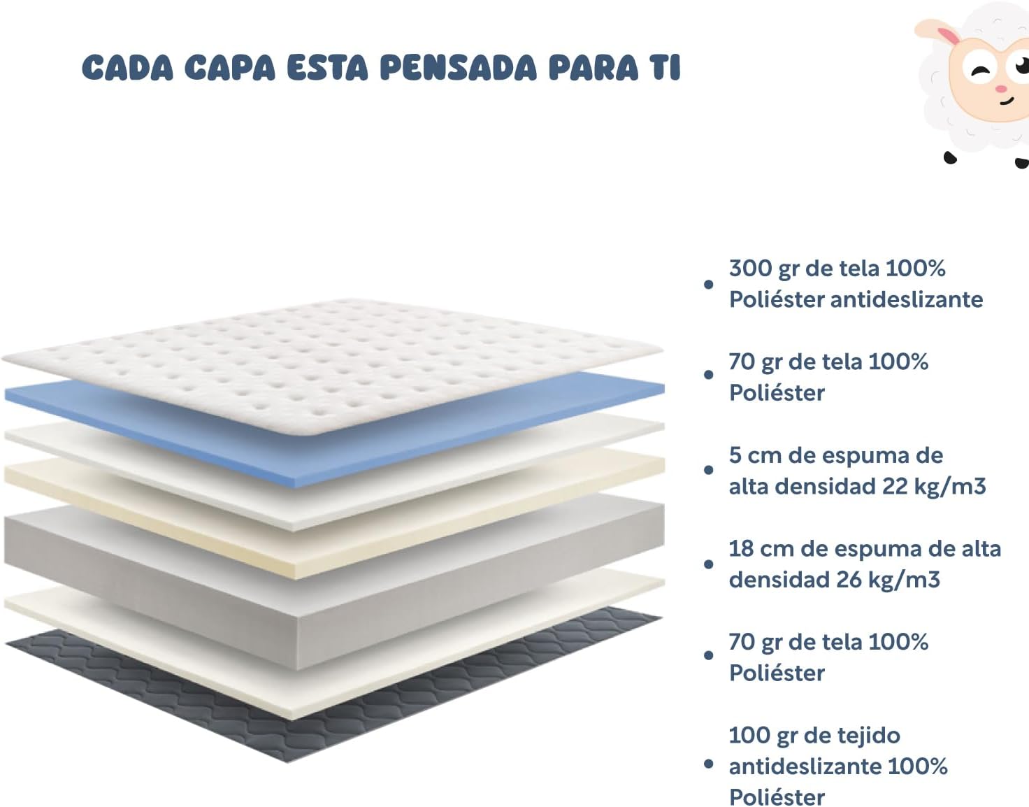 COLORDREAMS | Colchón en Caja Individual Memory – 100x190x23 cm - 6 Capas de Espuma de Alta Densidad – Manijas Reforzadas – Firmeza Justa – Hipoalergénico