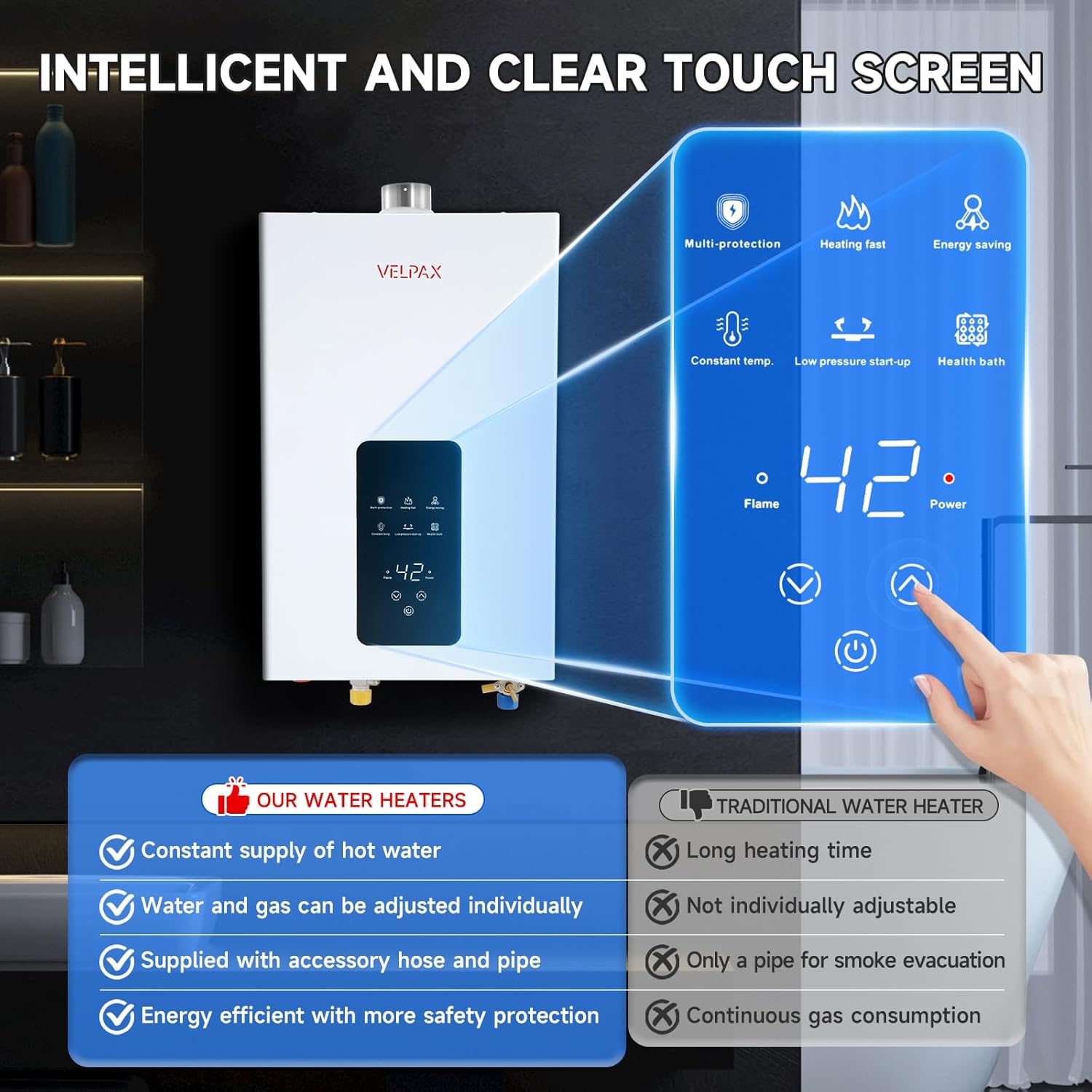 Calentador de agua sin tanque, propano, 4.21 GPM 16 L para interiores, calentador de agua de propano constante, calentador de agua de gas propano caliente instantáneo con visualización digital