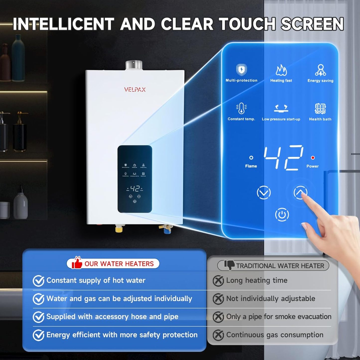 Calentador de agua sin tanque, propano, 4.21 GPM 16 L para interiores, calentador de agua de propano constante, calentador de agua de gas propano caliente instantáneo con visualización digital