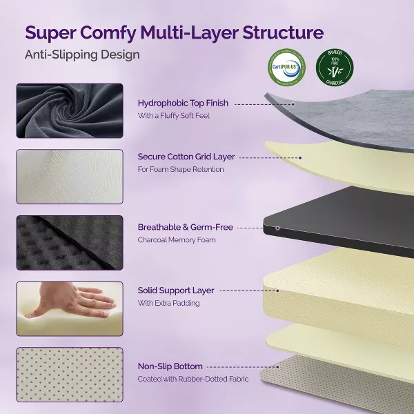 Sersper Colchón de exterior de 4 pulgadas con bolsillo lateral,Impermeable,Portátil,Plegable