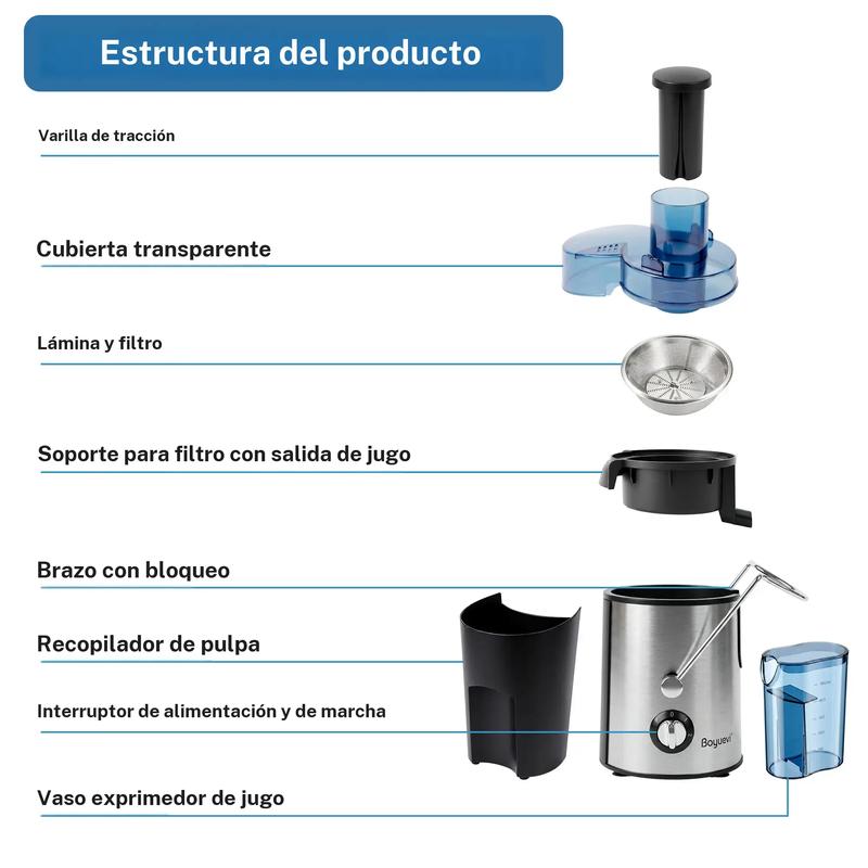 Exprimedor eléctrico Boyuevi de 800 W con jarra para jugo de 30 oz (aprox. 900 ml), licuadora centrífuga multifunción para frutas y verduras, sin BPA, fácil de limpiar, capacidad de 800 ml, diseño compacto, uso doméstico