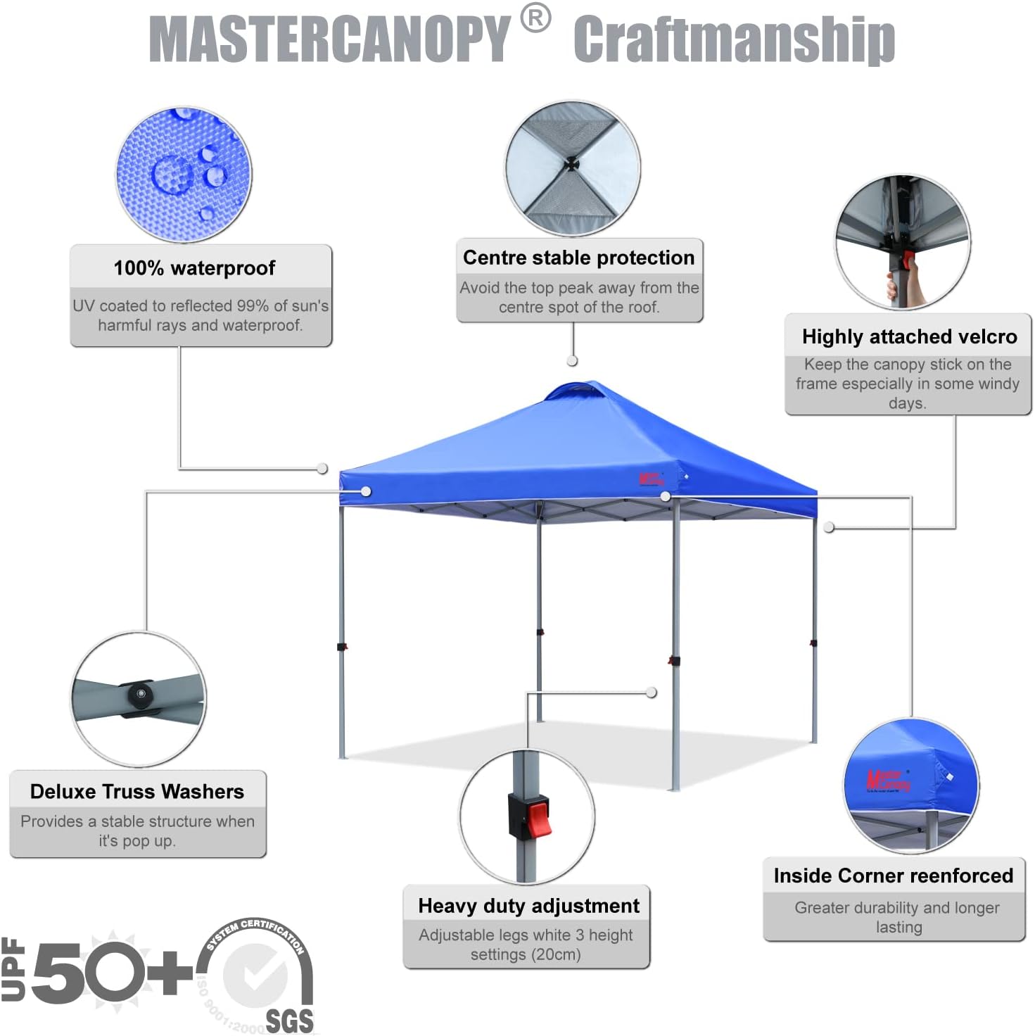 MASTERCANOPY - Tienda de campaña emergente Duradera con Bolsa Enrollable