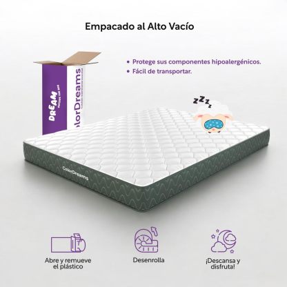 COLORDREAMS | Colchón en Caja Matrimonial Essential Memory Foam – 135x190x18 cm – 5 Capas De Espuma de Alta Densidad y Tela – Firmeza Media – Hipoalergénico