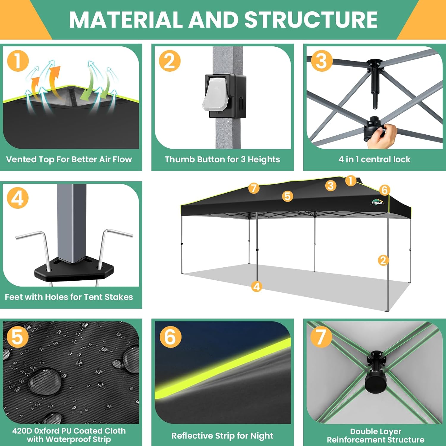 COBIZI - Tienda de campaña desplegable de 10 x 20 Pulgadas, Tienda de campaña instantánea Comercial para Bodas, Fiestas con 3 Altura Ajustable, toldo Ez Up para Exteriores, Impermeable, UPF50+ con