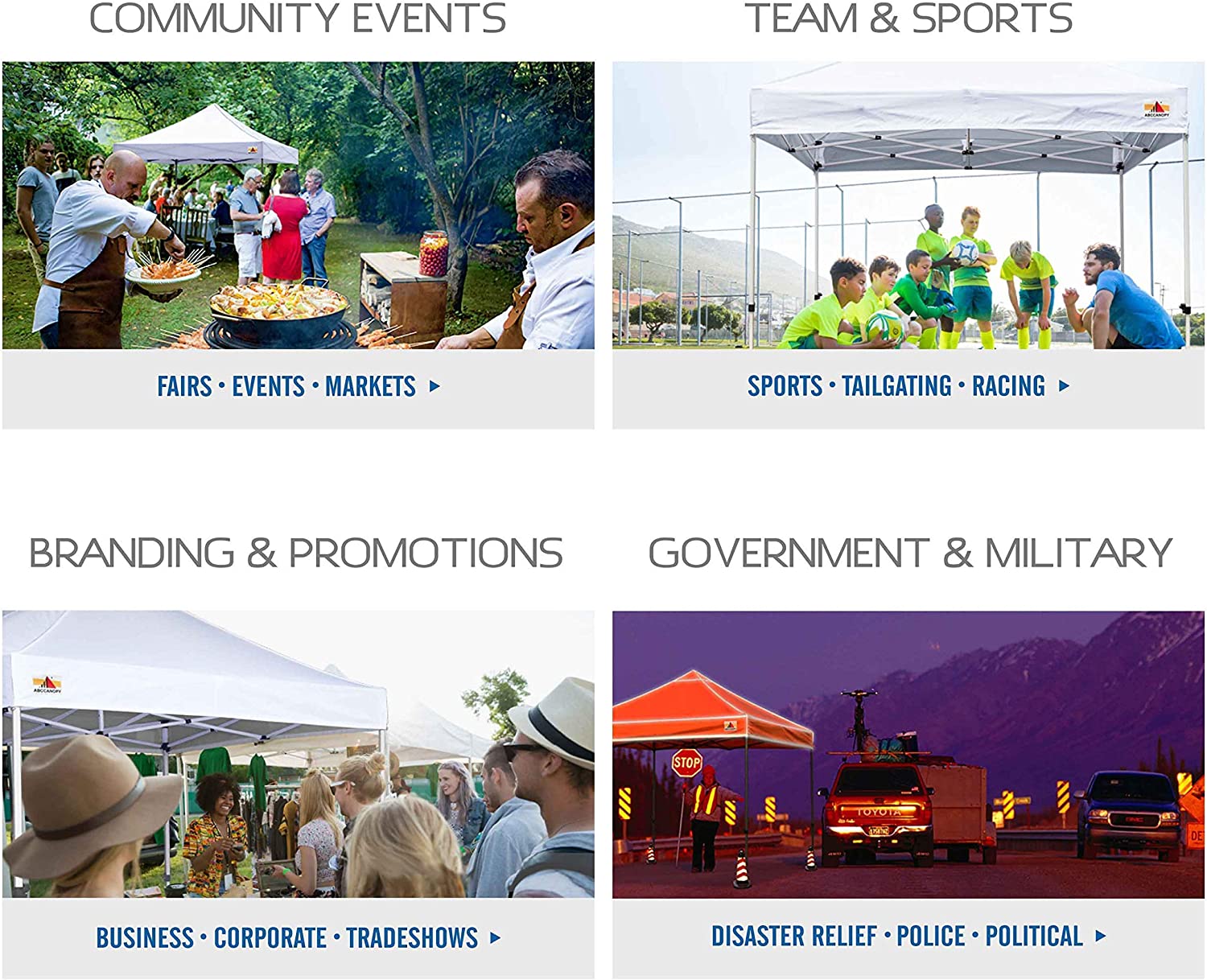 ABCCANOPY Kingkong-Series - Juego de Dosel instantáneo Comercial de 10 x 10 pies (Incluye Bolsa de Transporte de 30 Colores), Azul (Sky Blue)