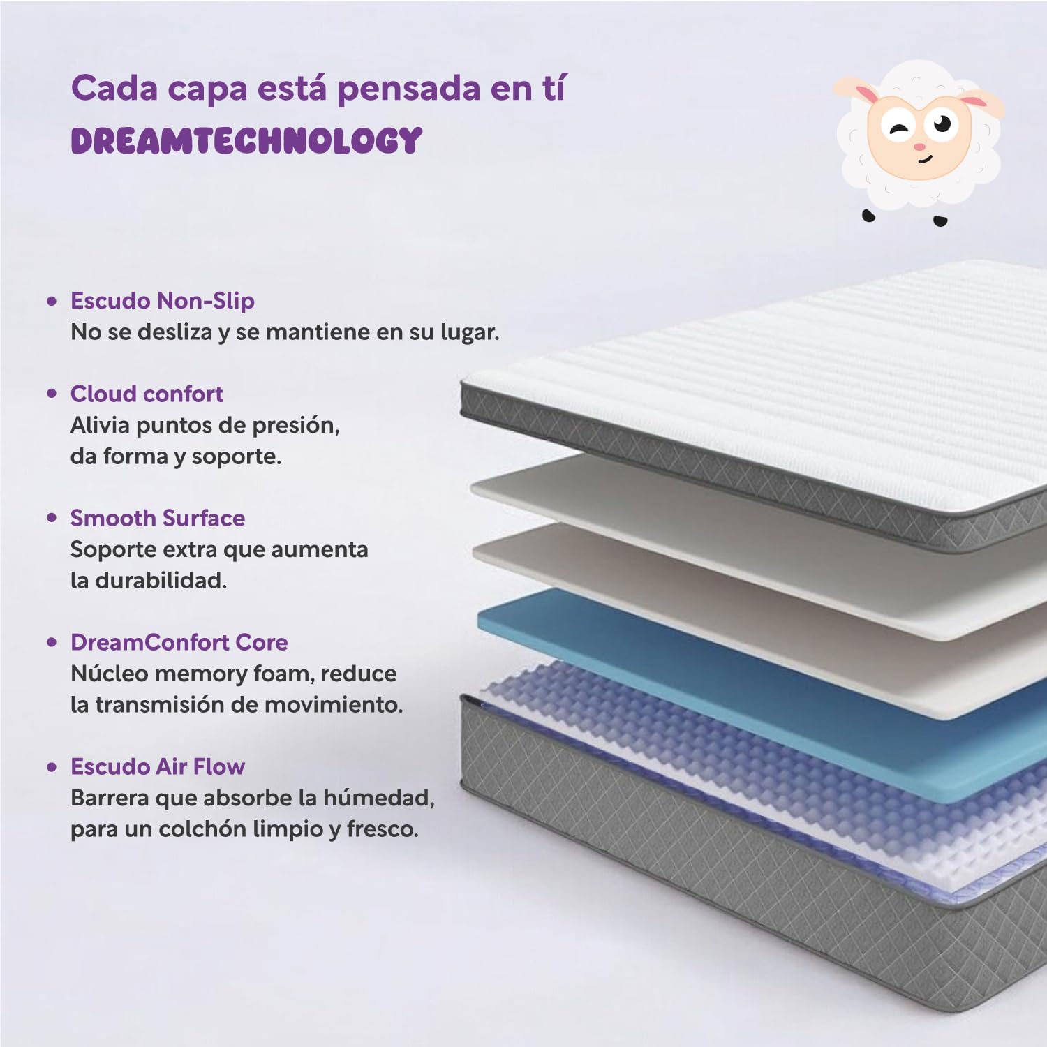 COLORDREAMS | Colchón en Caja Matrimonial Essential Memory Foam – 135x190x18 cm – 5 Capas De Espuma de Alta Densidad y Tela – Firmeza Media – Hipoalergénico