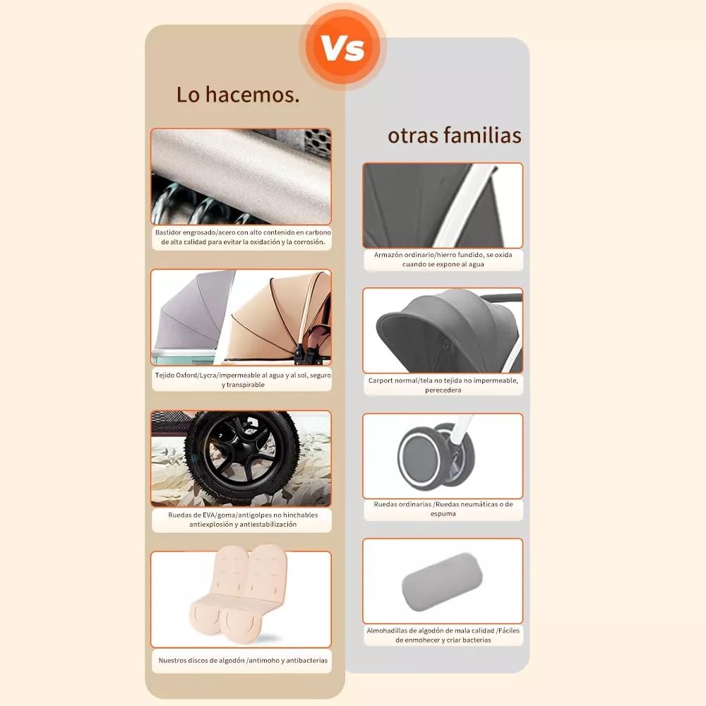 FINYQBET Carrito De Bebé Plegable Universal Para Cuatro Estaciones Sillas De Paseo para Bebés De Alta Vista para Bebés Recién Nacidos, Implementación Bidireccional Multifuncional Y Segura Caqui