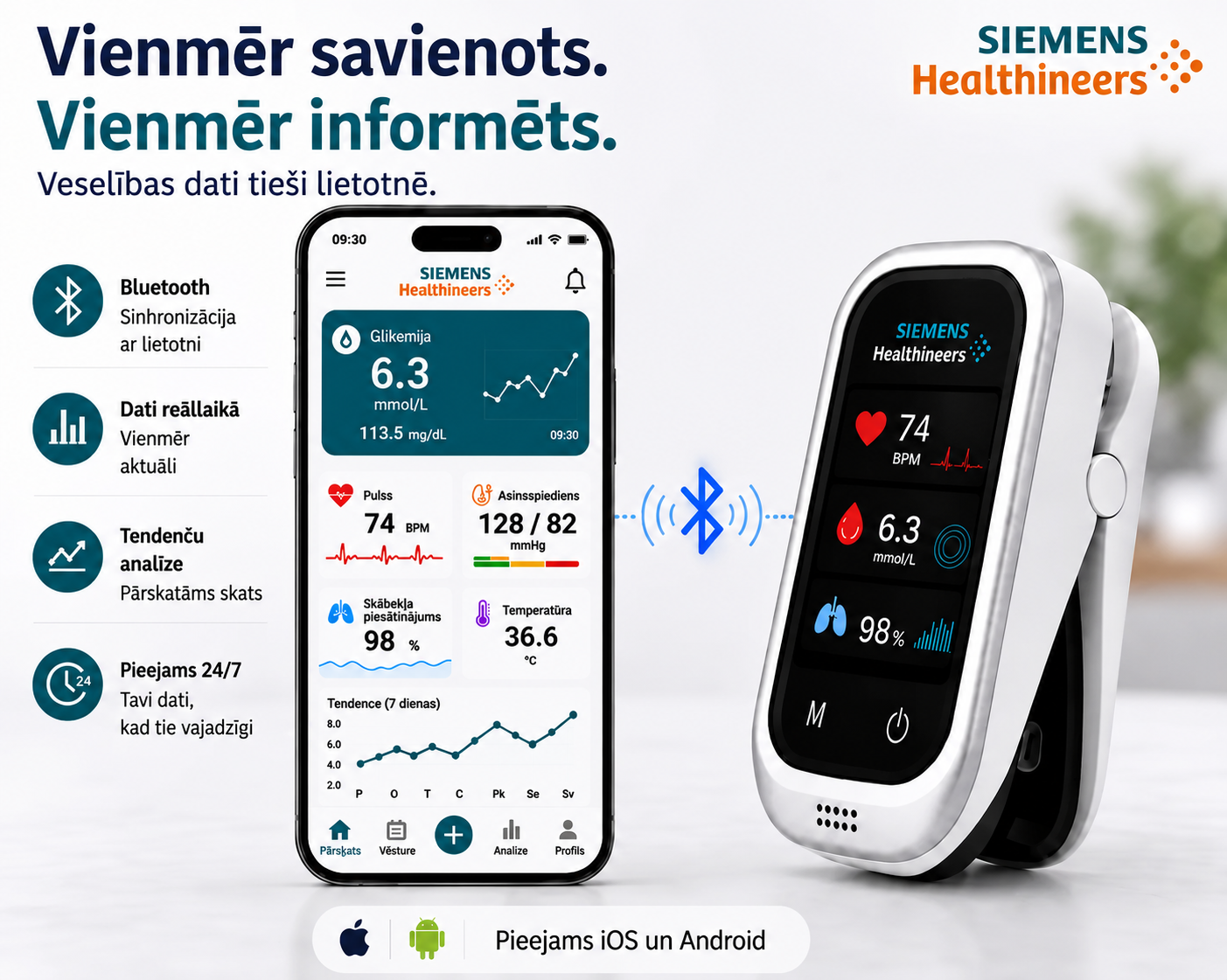 🩸 Siemens™ 11-v-1 bezadatu glikometrs • Bez dūriena • Bez teststrēmelēm • Rezultāti tikai 5 sekundēs