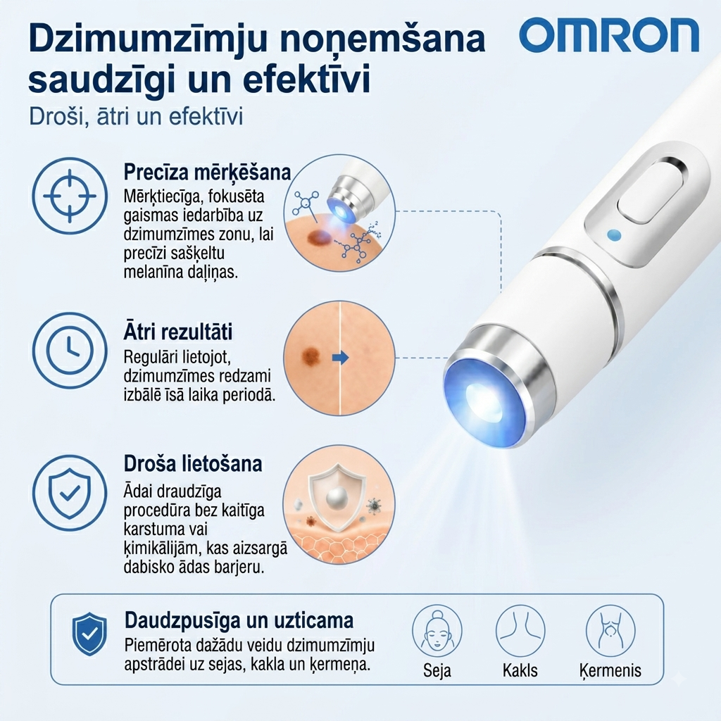 Omron™ daudzfunkcionālā pildspalva dzimumzīmju noņemšanai uz visa ķermeņa – jaunākais 2026. gada modelis, nesāpīgs un neinvazīvs risinājums ādas kopšanai. Tā ļauj ātri noņemt dzimumzīmes ērti no jūsu mājām, turklāt pilnīgi bez rētām. Ražots ASV.