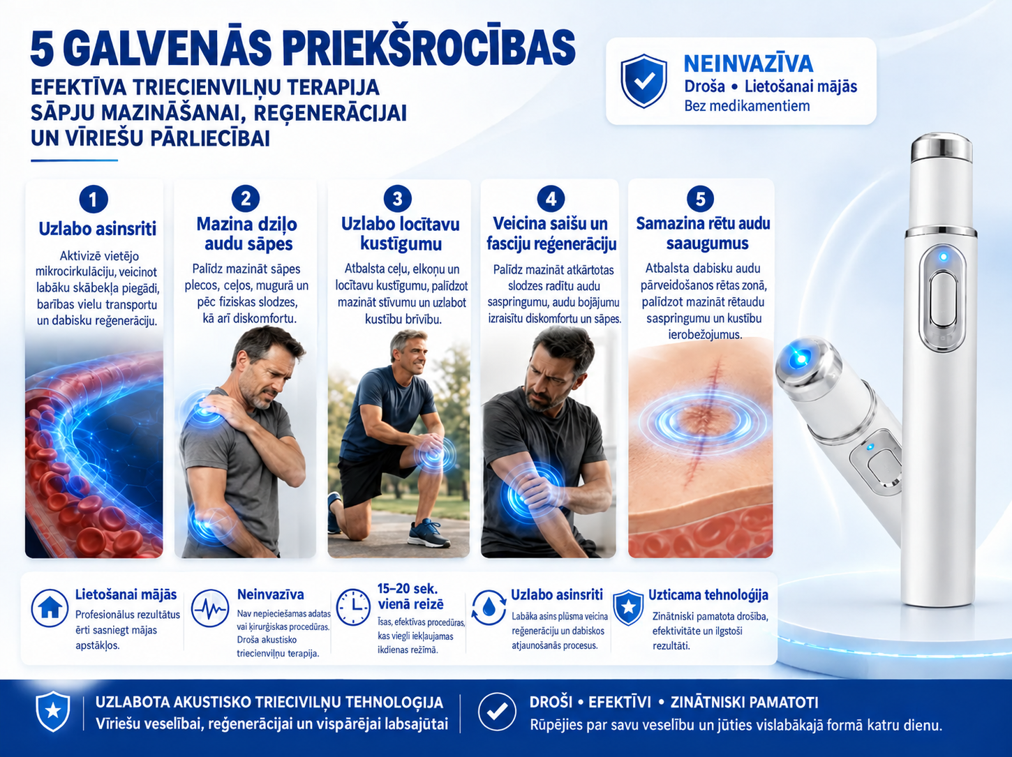 💙 A fejlett akusztikus lökéshullám-terápia   segíthet helyreállítani a péniszszövetek egészségét, javítani a merevséget, a teljesítményt és a férfi önbizalmat, miközben enyhíti a 💪 izomfájdalmat, a 🦴 ízületi merevséget és a 🦵 ínproblémák okozta kell