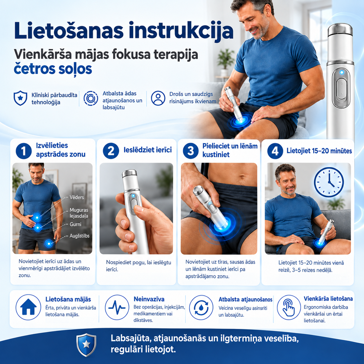 💙 A fejlett akusztikus lökéshullám-terápia   segíthet helyreállítani a péniszszövetek egészségét, javítani a merevséget, a teljesítményt és a férfi önbizalmat, miközben enyhíti a 💪 izomfájdalmat, a 🦴 ízületi merevséget és a 🦵 ínproblémák okozta kell