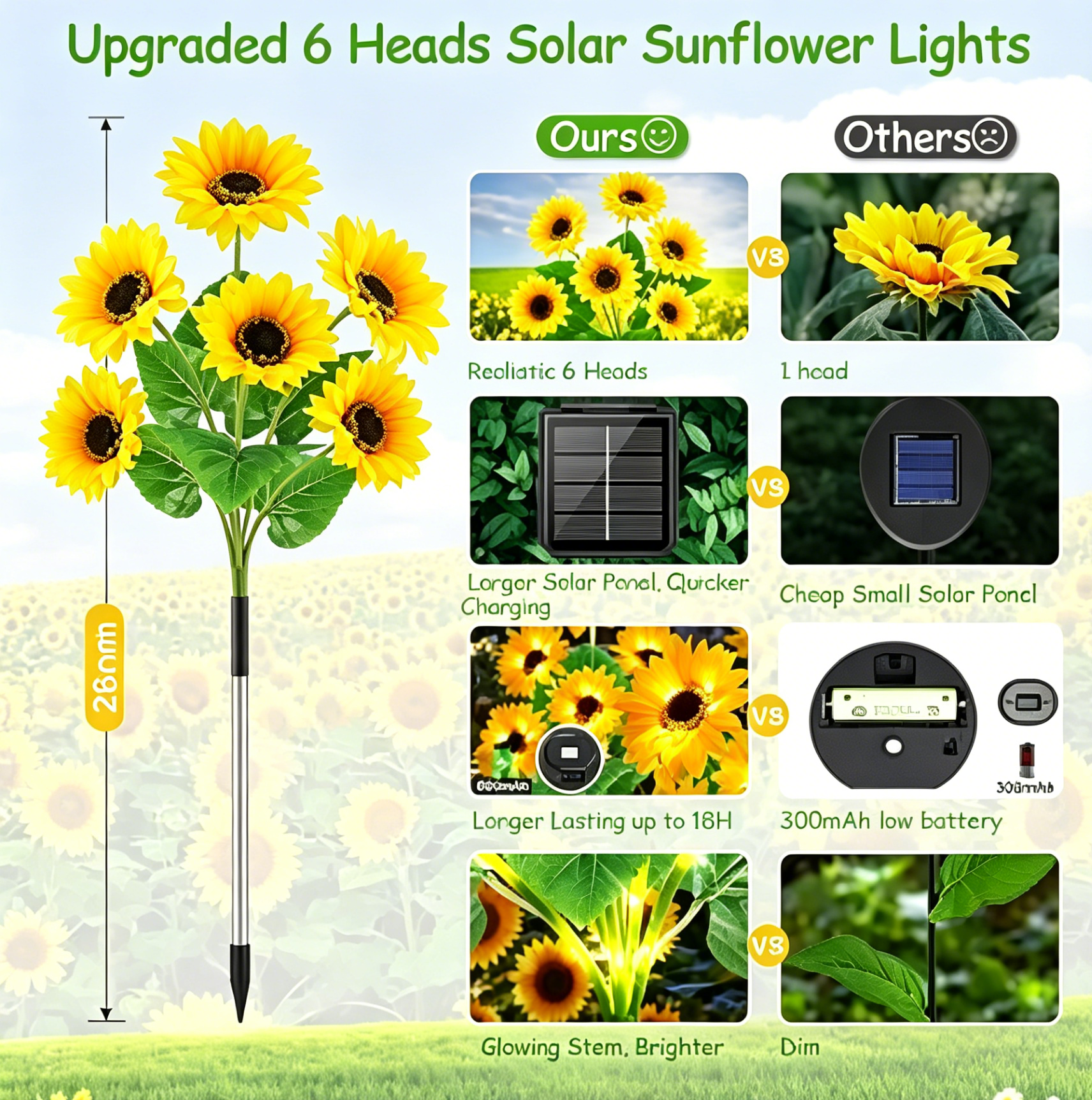 🌻$9.99 Today Only 🌞Solar LED Sunflower Garden Lights-29.6inch/74cm