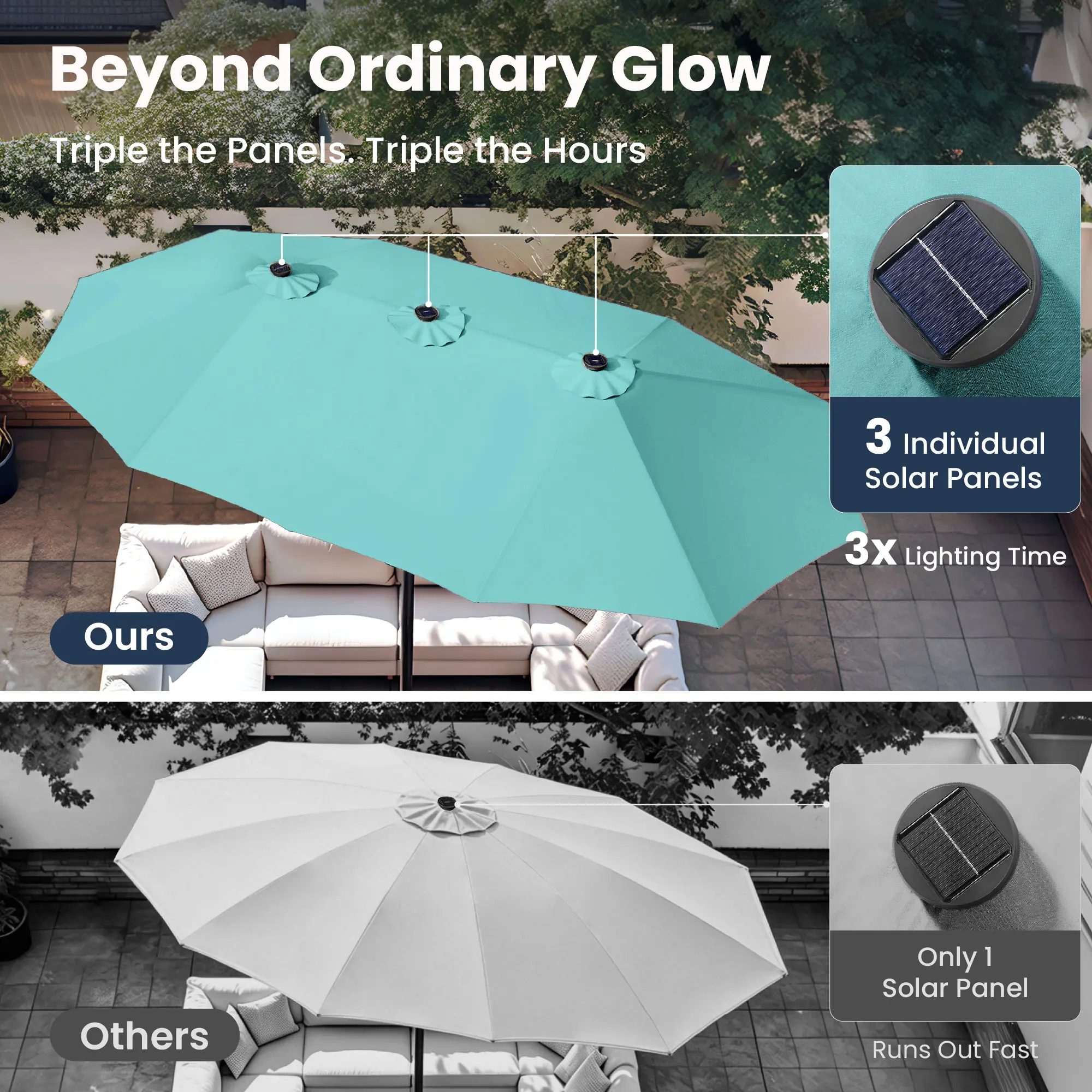 DealsForYouDays PHIVILLA 15ft Large Outdoor Patio Umbrella with Base &ndash; LED Light Option, Double-Sided, Crank Handle, Waterproof，Comes with Weighted Base and Sandbag, Accommodates 10 People, Great for Poolside, Garden, Lawn, Backyard, Deck and Beach