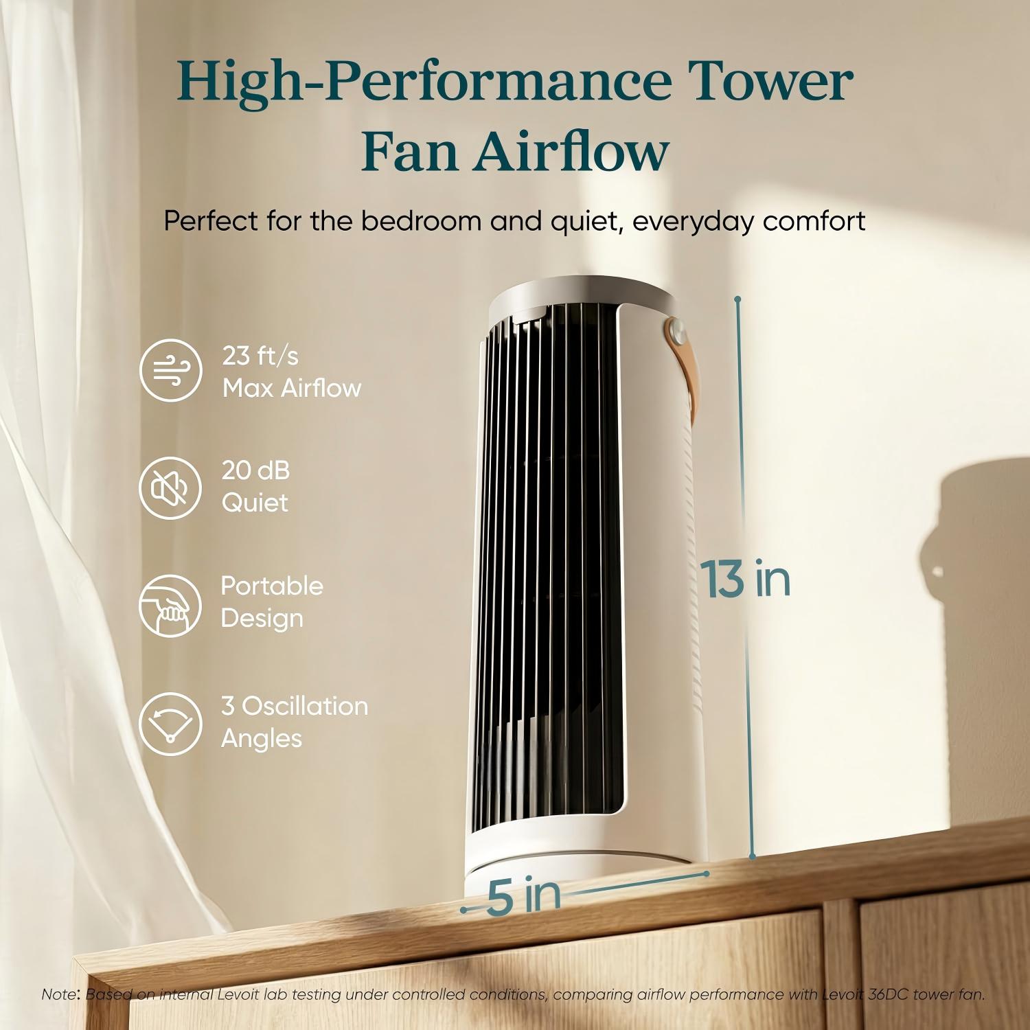 Tower Fan for Bedroom, 20dB Quiet Desk Fan with 23ft/s, Portable & Easy to Carry