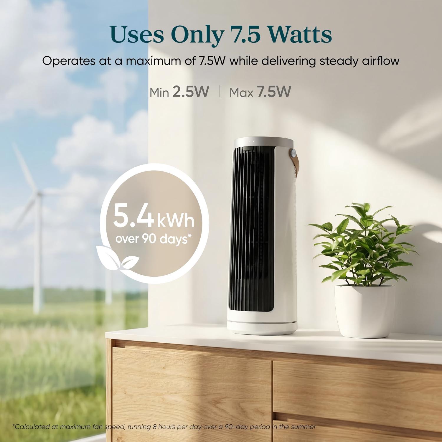 Tower Fan for Bedroom, 20dB Quiet Desk Fan with 23ft/s, Portable & Easy to Carry