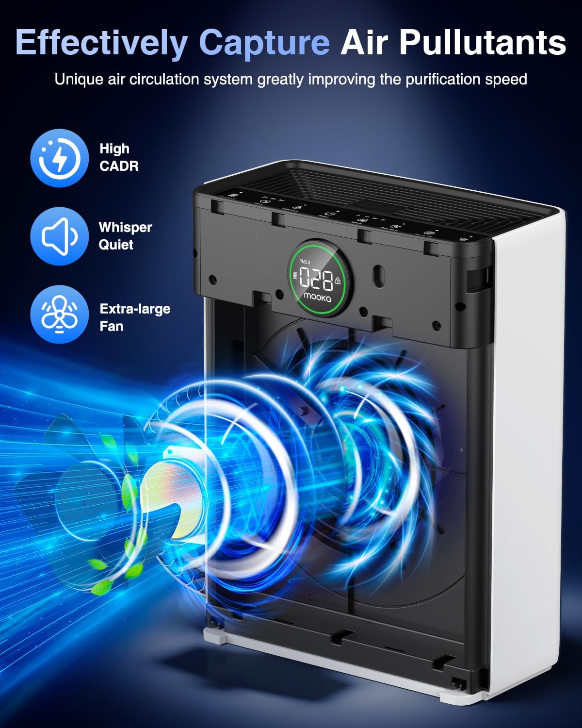 Air Purifiers for Home Large Room up to 2200sq.ft