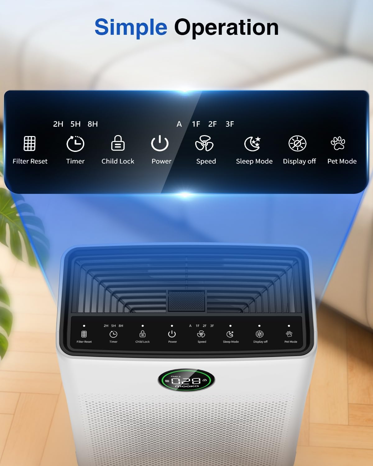 Air Purifiers for Home Large Room up to 2200sq.ft