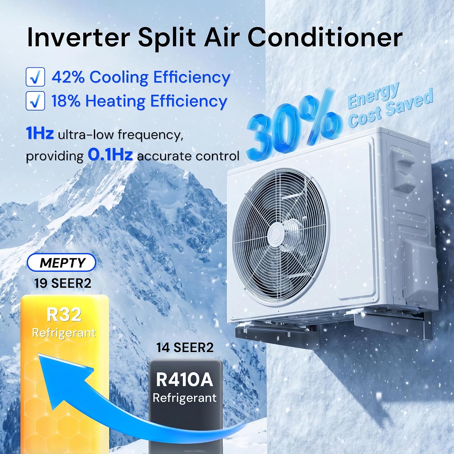 9000BTU Mini Split AC/Heating System, 19 SEER2 Energy Efficient Mini Split Air Conditioner with Heat Pump, 110V Cools Up to 450sq.ft