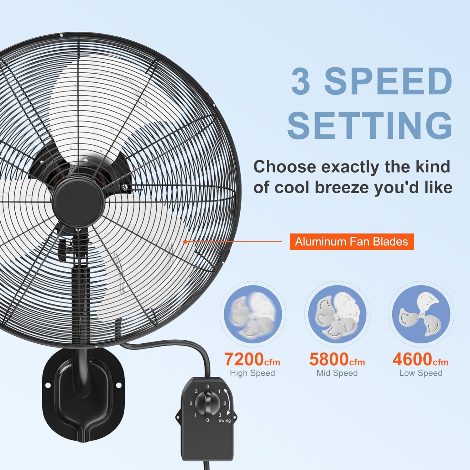 Wall Mount Fan 20inch, Heavy Duty Industrial Outdoor Wall Fan, High Velocity Oscillating Fans with 3 Speeds for Patio, Shop, Greenhouse, Garage, Commercial, Household use 