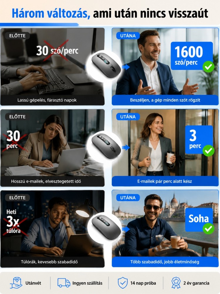 🚀Mesterséges intelligencia vezeték nélküli egér|  1600 Szó/Perc Hangalapú Gépelés & 24 Nyelvű Fordító| Szinkrontolmács, PPT Készítő & Hangvezérlés