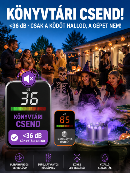 🌲【Erdei Vízesés Otthon】 Szuper Csendes Kerti Párásító | 1 mp Ködképző | Biztonságos Gyerekeknek🌲